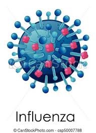 Influenza - piktogram